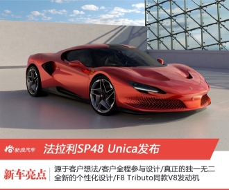 法拉利SP48 Unica發布 獨一無二的專屬座駕