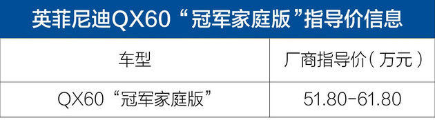英菲尼迪QX60“冠军家庭版”上市 售51.8-61.8万元/配置升级