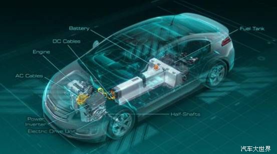 汽车发动机是如何给蓄电池充电的呢？