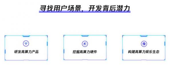 梧桐车联高算力解决方案曝光，于2021上海车展发布