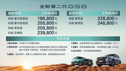 广州牌指标无忧！广汽传祺全新第二代GS8双擎系列入选广州节能车指标