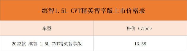 缤智1.5L CVT精英智享版上市 售13.58万元/限量10,000台