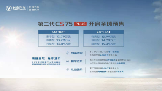越级诚意之作长安第二代CS75PLUS预售开启 ，全系标配8AT！12.79万元起！