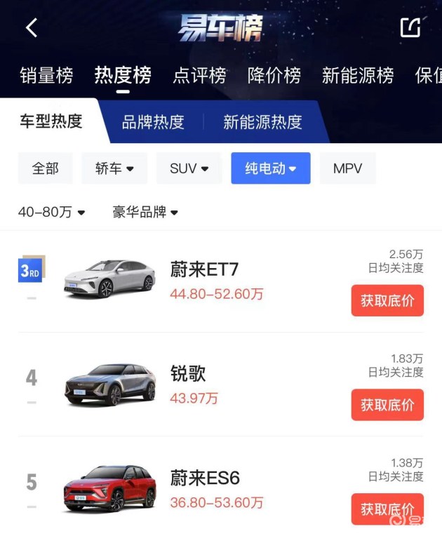 凯迪拉克LYRIQ公布中文名“锐歌” 两款新车型曝光
