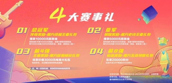 10.29-15.39万 北京汽车魔方联手人民电竞开启热血预售！我们，在峡谷等你！