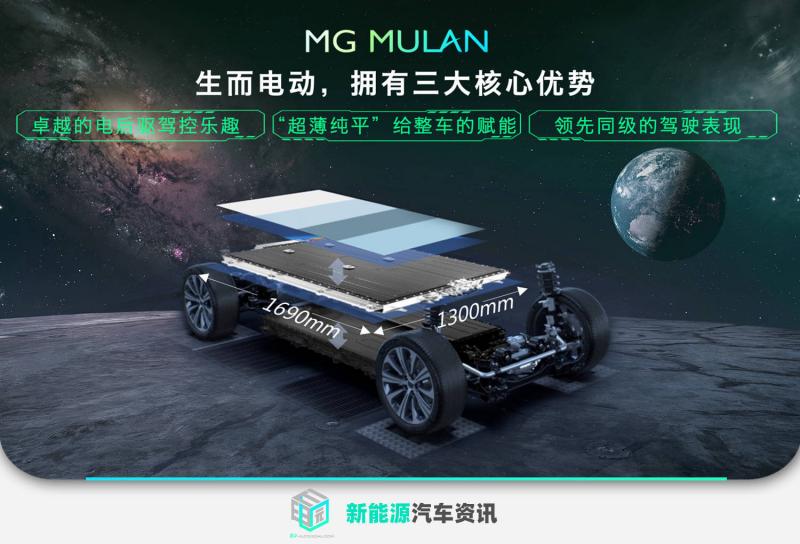 MG MULAN线上设计解读 基于上汽星云纯电平台打造