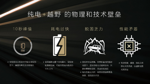 坦克品牌CEO刘艳钊：“混动”是新能源越野最优答案